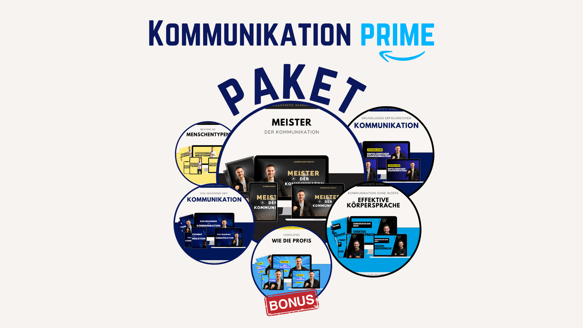 Kommunikations Prime Pakete. exklusive Online-Trainings